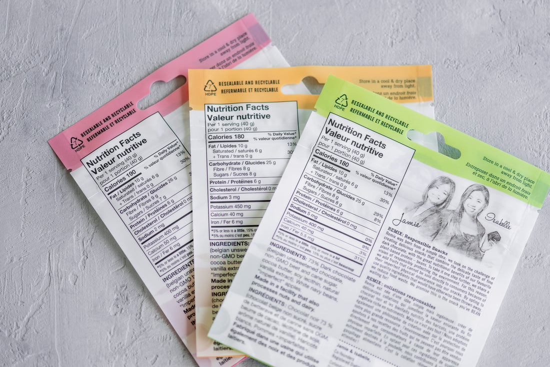 What do Food Labels Really Mean and How to Read Them
